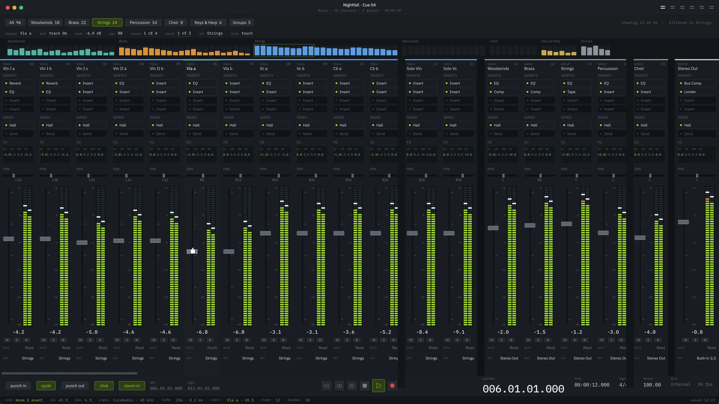 Nine string channels, five group channels and the output, with an overview of all ninety-six.